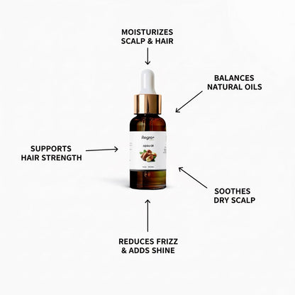 Huile de Jojoba – Regro by Rayhana 20 ML