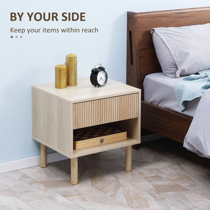 Laura Set of 2 Modern Nightstand with Drawer and Open Shelf-Natural Wood