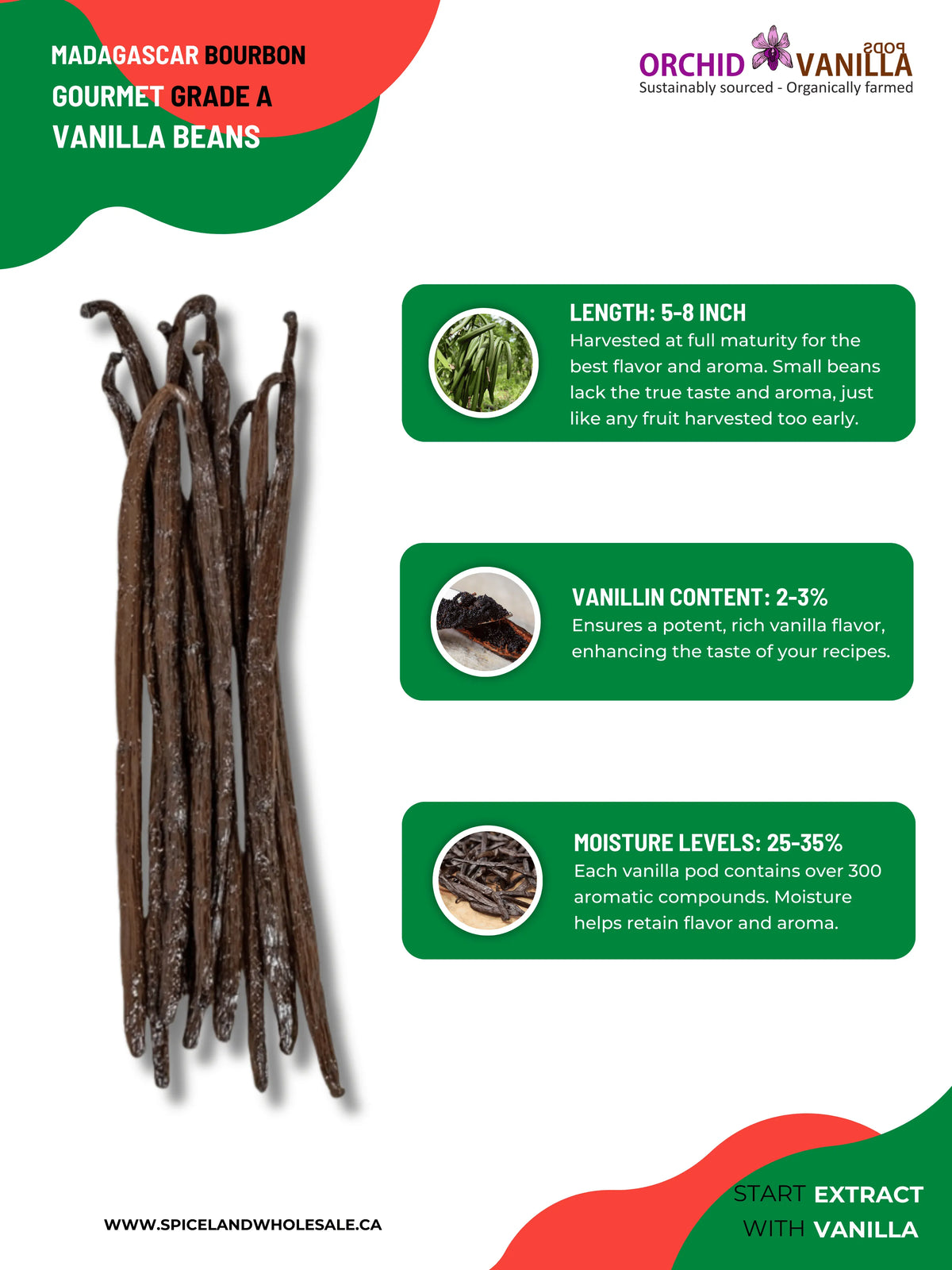 Madagascar Bourbon Vanilla Beans Gourmet Grade-A <br>For Extract And Baking<BR>By Count