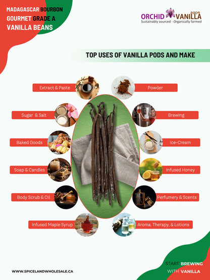 Madagascar Bourbon Vanilla Beans Gourmet Grade-A <br>For Extract And Baking<BR>By Count