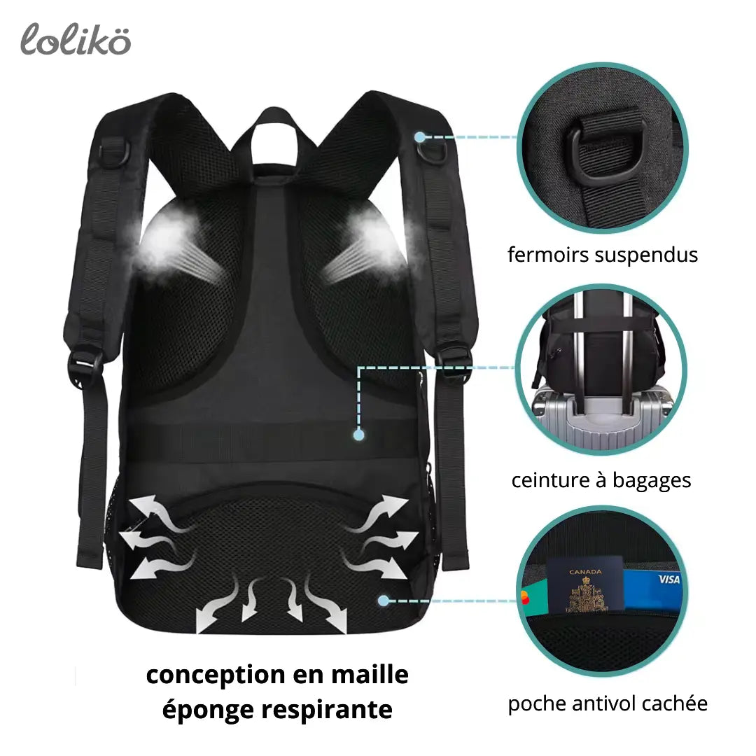 Sac à dos polyvalent noir