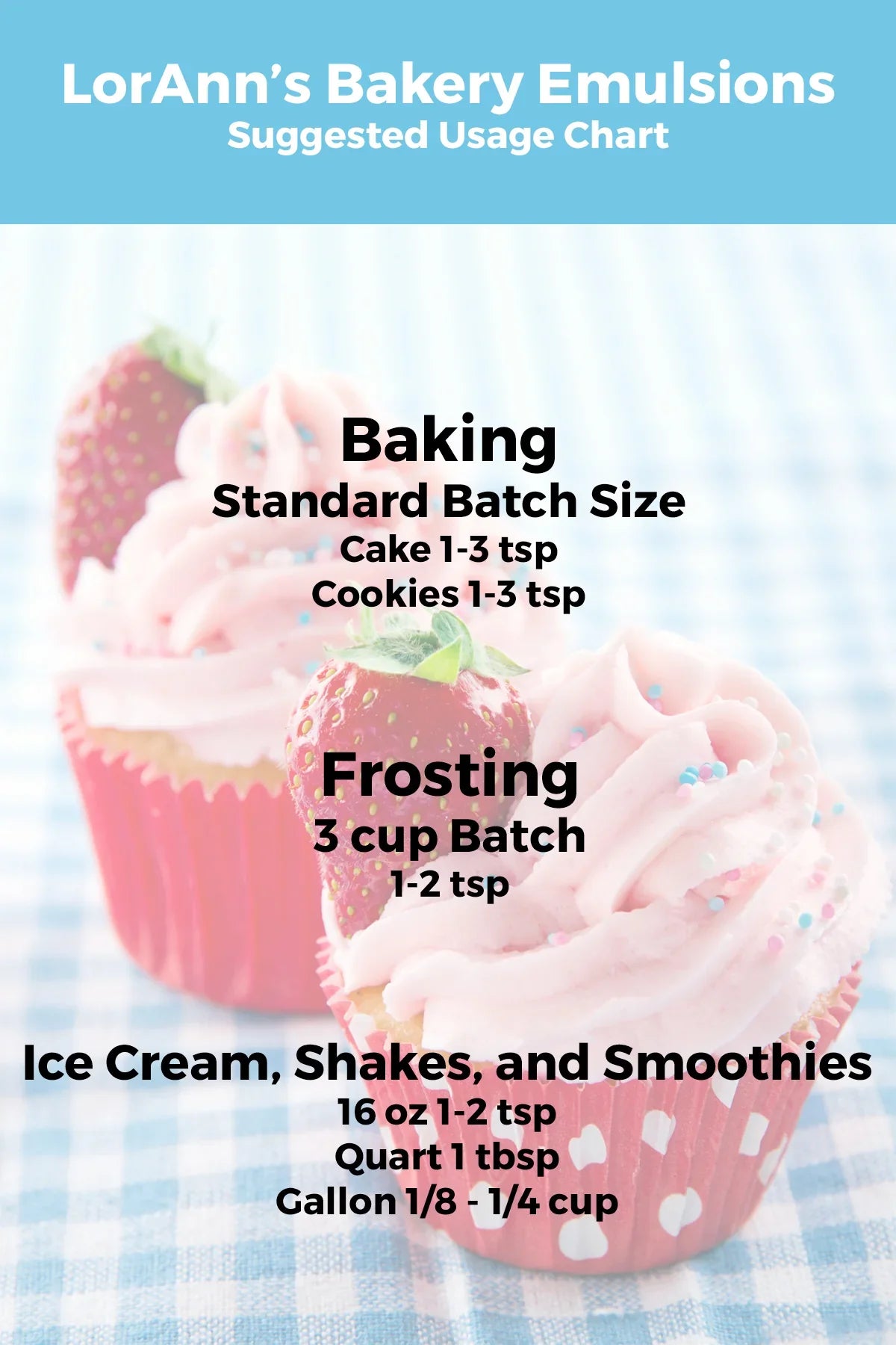 Coconut Bakery Emulsion - 4 oz. - 16 oz. - 1 Gallon - 5 Gallons - Bakery Emulsions Canada - Ships Free Within Canada on Orders Above CAD $199