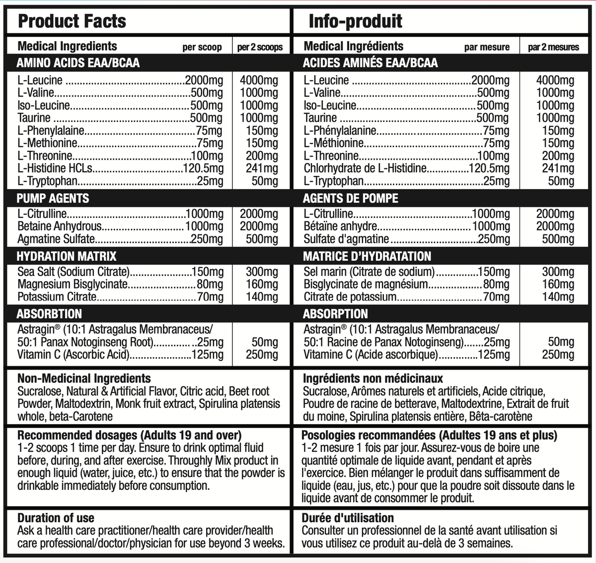 Bull Nutrition Amino Xplode - EAA/BCAA/HYDRATATION