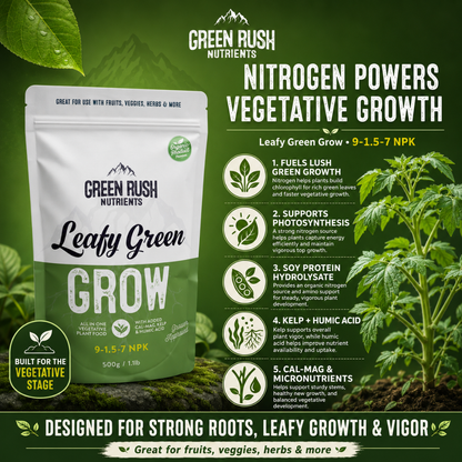 Veg To Harvest Pack: Leafy Green Grow & Beefy Bud Bloom Combo