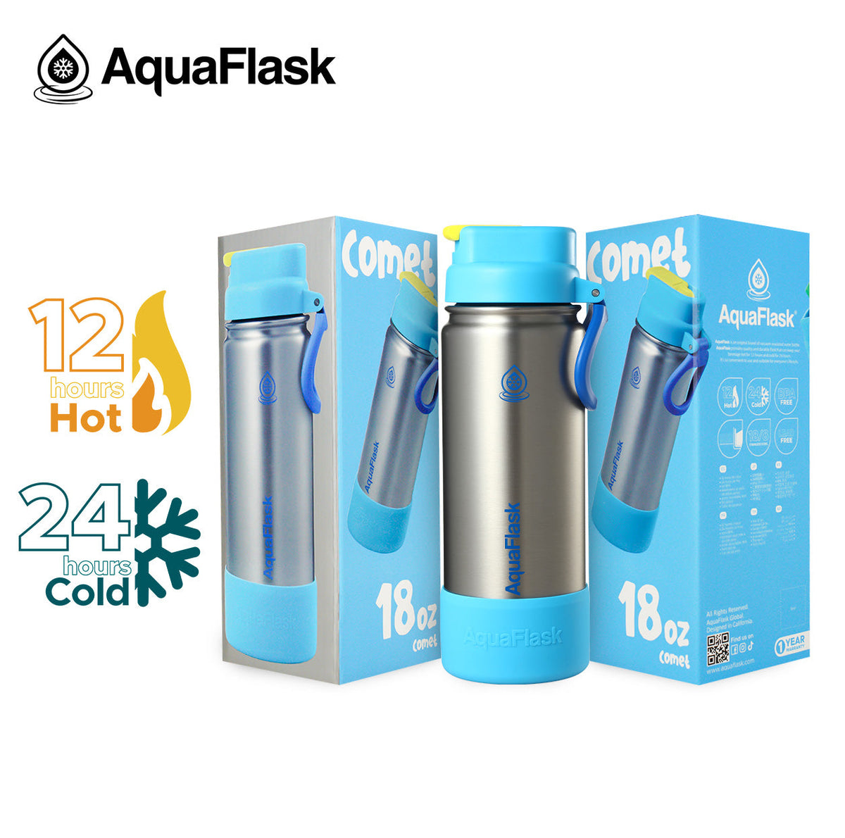 Bouteilles d'eau AquaFlask Kids FlipSip 532 ml (18 oz)