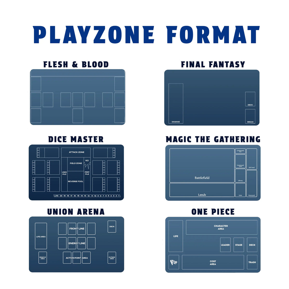 Riftbound | League of Legends Playmat