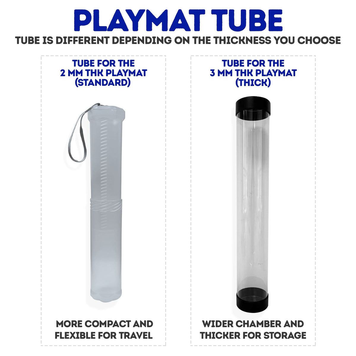 Polymerization Playmat