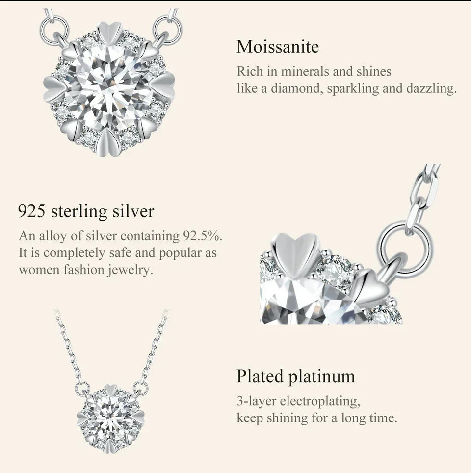 Alternative éblouissante au diamant : Collier pendentif en argent sterling avec moissanite de 1 carat
