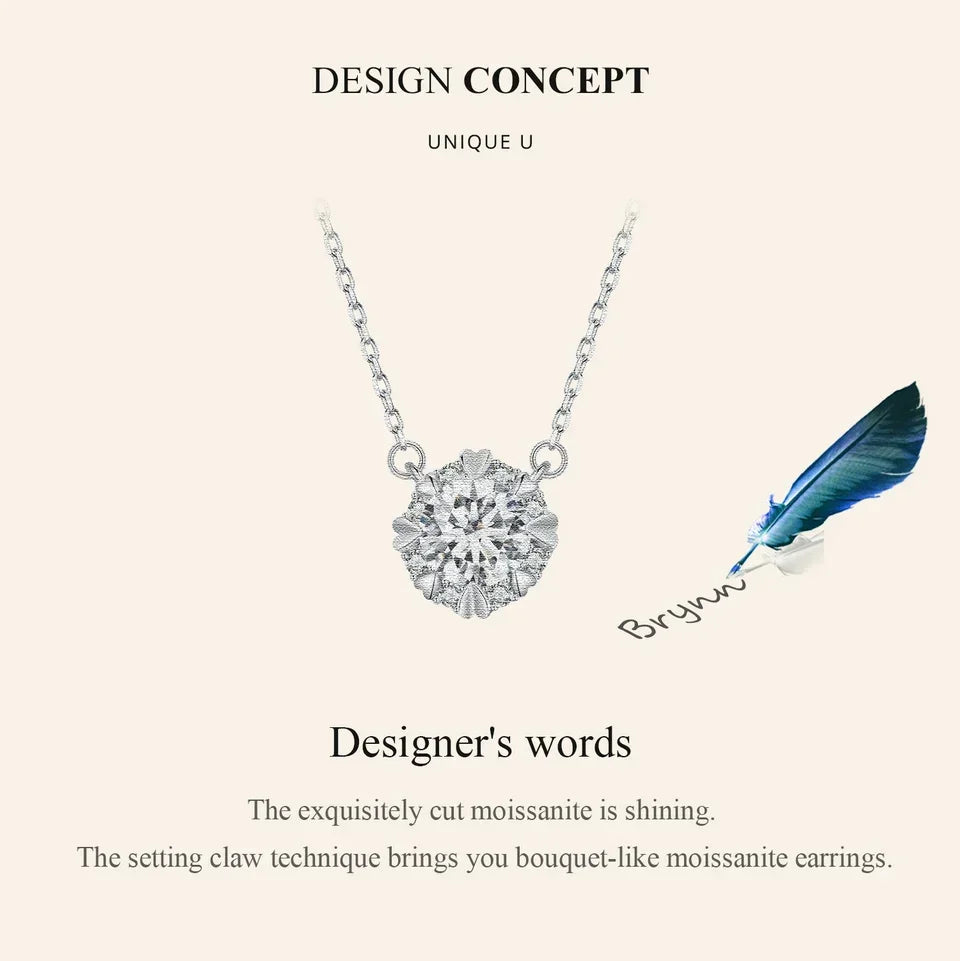 Alternative éblouissante au diamant : Collier pendentif en argent sterling avec moissanite de 1 carat