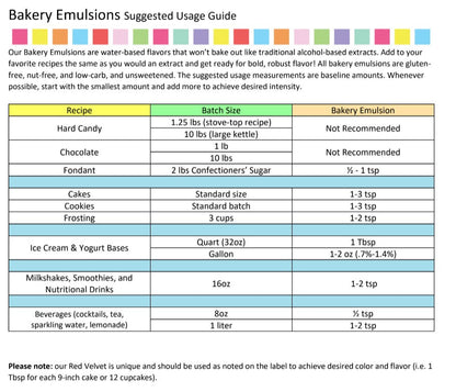 Lemon Bakery Emulsion - 4 oz. - 16 oz. - 1 Gallon - 5 Gallons - Bakery Emulsions Canada - Ships Free Within Canada on Orders Above CAD $199
