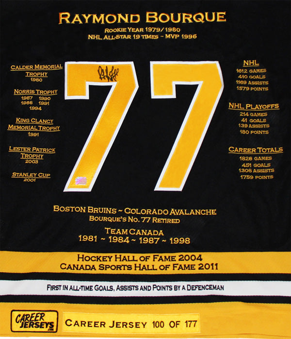 Ray Bourque Autographed Career Jersey