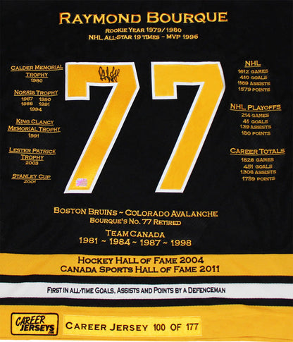 Ray Bourque Autographed Career Jersey