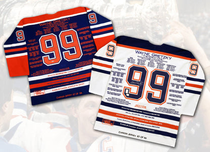 Wayne Gretzky Stanley Cup Career Jerseys Pair #87 of 99