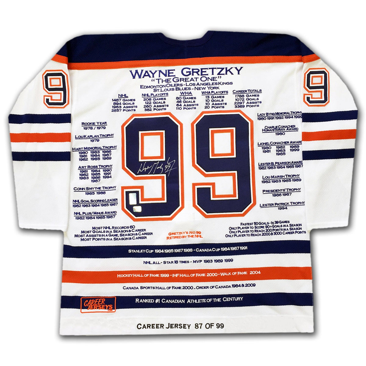 Wayne Gretzky Stanley Cup Career Jerseys Pair #87 of 99