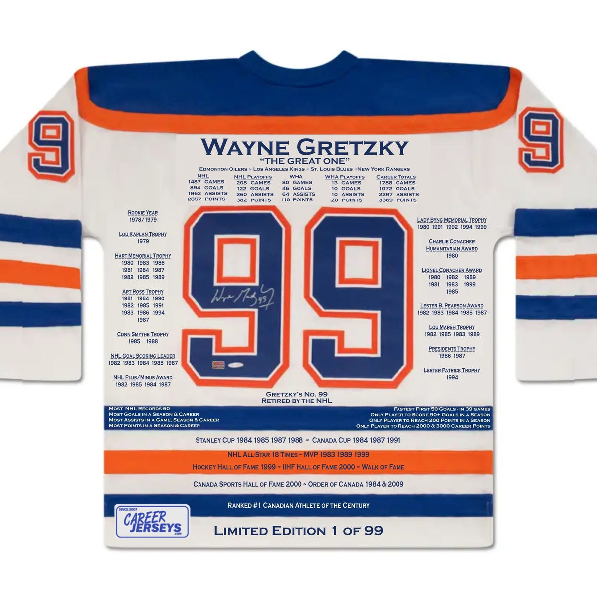 Wayne Gretzky White Career Jersey #1 of 99