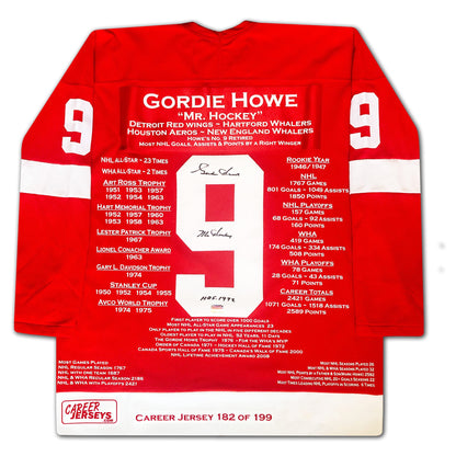 Gordie Howe Detroit Red Wings Career Jersey /199