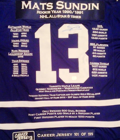 Mats Sundin Autographed Career Jersey
