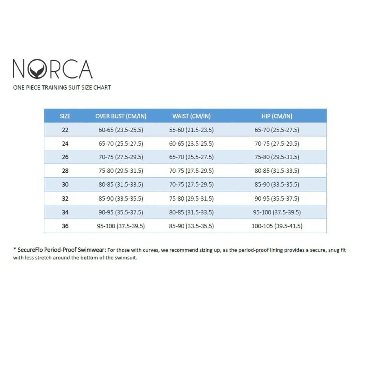 Maillot de bain une pièce dos nu Jade par Norca