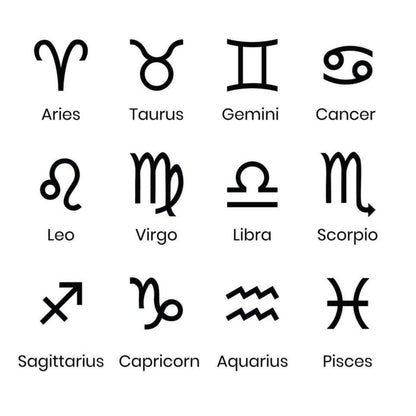 Breloque SIGNE DU ZODIAQUE